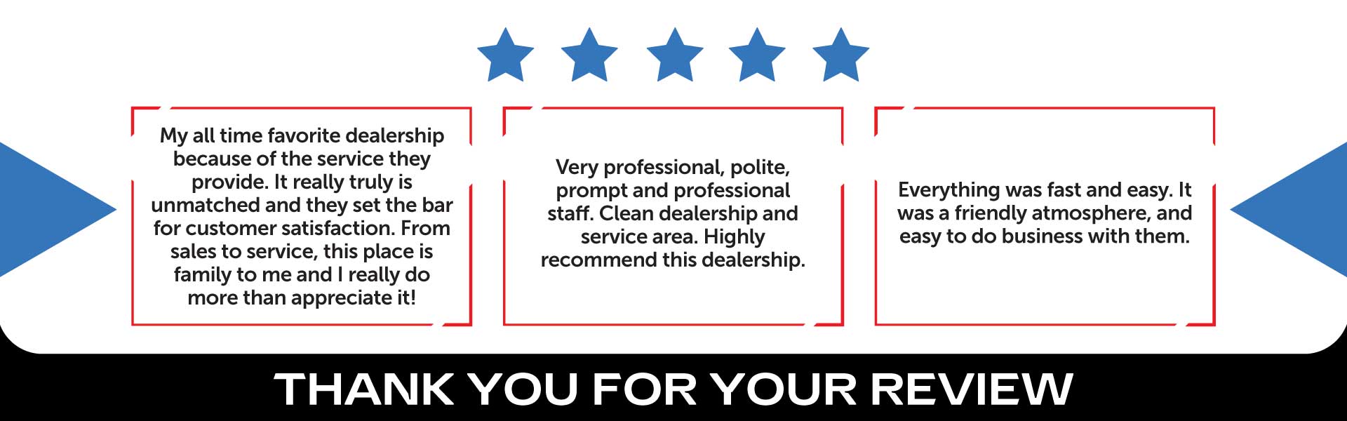 reviews